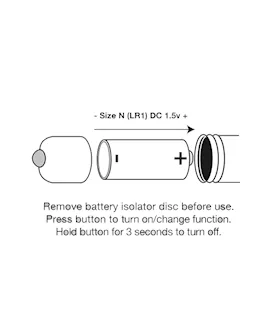 Petite Sensations Pearls