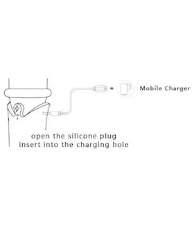 Zalo Desire Thrusting Massager