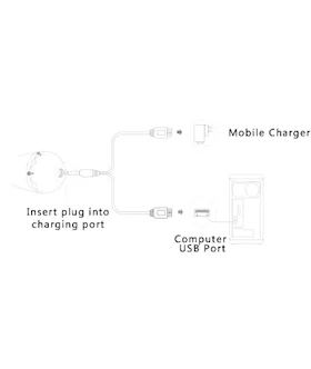 Zalo Ichigo Rabbit Vibrator