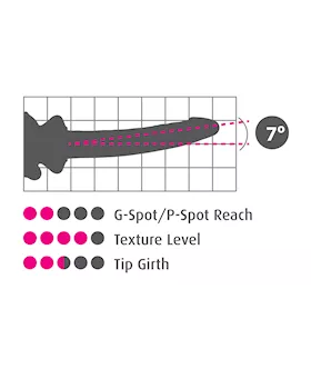 Icicles No. 86 - 6.7 Inch