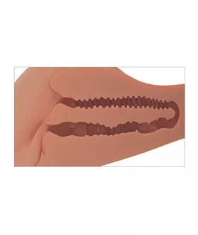 Pdx Plus 360 Banger Masturbator