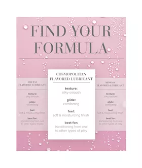 Jo Cocktails Cosmopolitan Flavoured Lubricant 2oz / 60ml