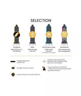 Lifestyles Skyn Selection