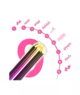 Share Satisfaction Shoot Your Shot Bullet Vibrator