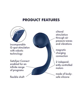Satisfyer Pro Plus Wave 4 App