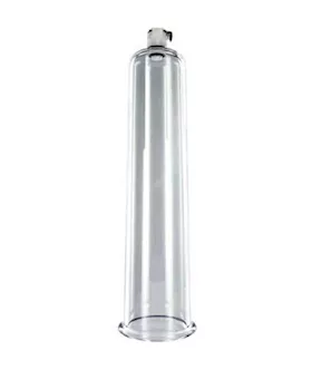 The Premium Pumping Kit- Intermediate Size