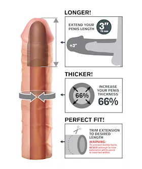Fantasy X-tensions Mega 3 Extension