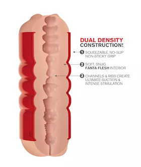 Pipedream Extreme Toyz Tight Grip Mouth & Ass Masturbator