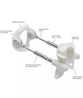 Jes-extender Original Standard Comfort
