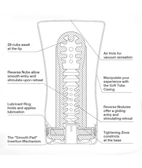 Ultra Sized Soft Tube Cup