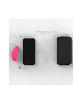 Vibease Iphone & Android Vibrator Version Pink
