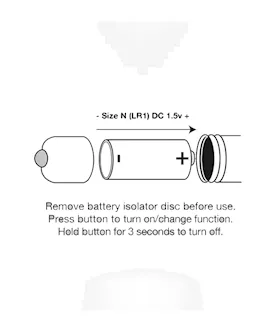 Rocks Off Petite Sensations Plug