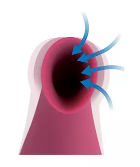 Inmi Shegasm Intense Clitoral Stimulator & Vibe