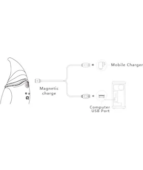 Zalo Hero Clitoral Vibrator