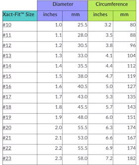 Xact-fit Number11 2-pack