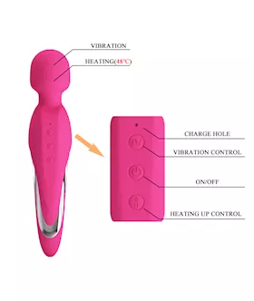 Magical Michael Heating Wand