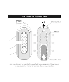Tenga Flip Zero Electronic Vibration Masturbator