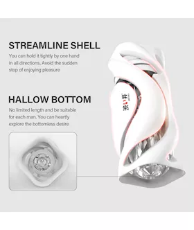 Hurricane Stroker Masturbator