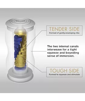 Tenga Premium Dual Sensation Cup