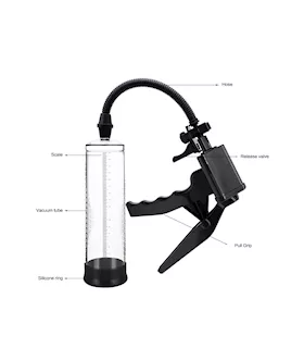Lock And Loaded Pump