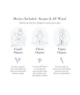 Queen's Scepter Couples Vibrator