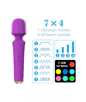 Amore Diamond Desires Wand Vibrator