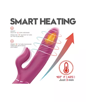 Amore Fiery Love Heating Rabbit