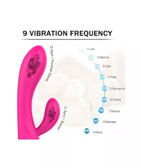 Amore Forge Rabbit Vibrator