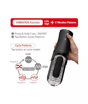 Tenga Flip 0 (Zero) Electronic Vibrotation