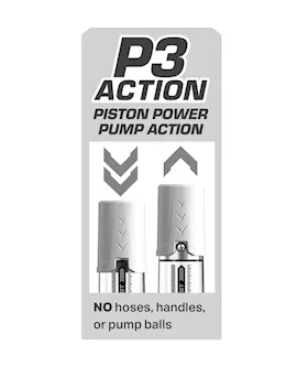 Pump Worx Max Boost Penis Pump