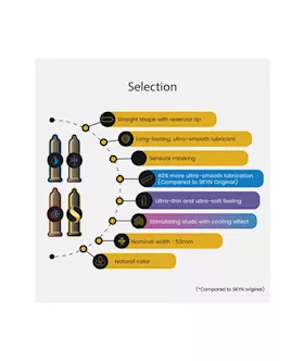 Skyn Selection Condoms 12 Pack