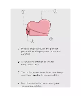 Liberator Heart Wedge Positioning Aid