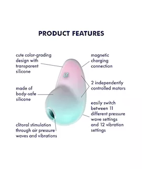 Satisfyer Pixie Dust