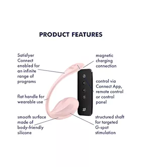 Satisfyer Ribbed Petal Connect App