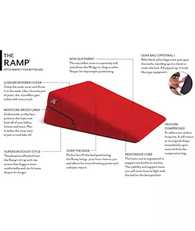 Liberator Ramp Positioning Aid