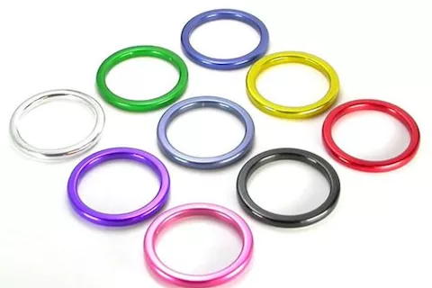 Beginner's Guide to Cockrings