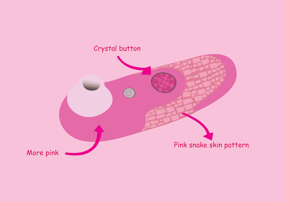 Using the Womanizer when you're non-binary