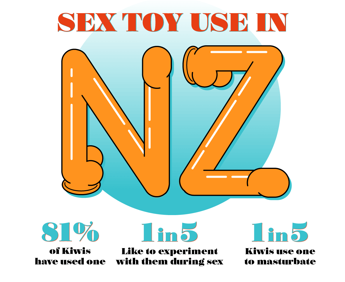 New Zealand's Most Popular Sex Toys 1